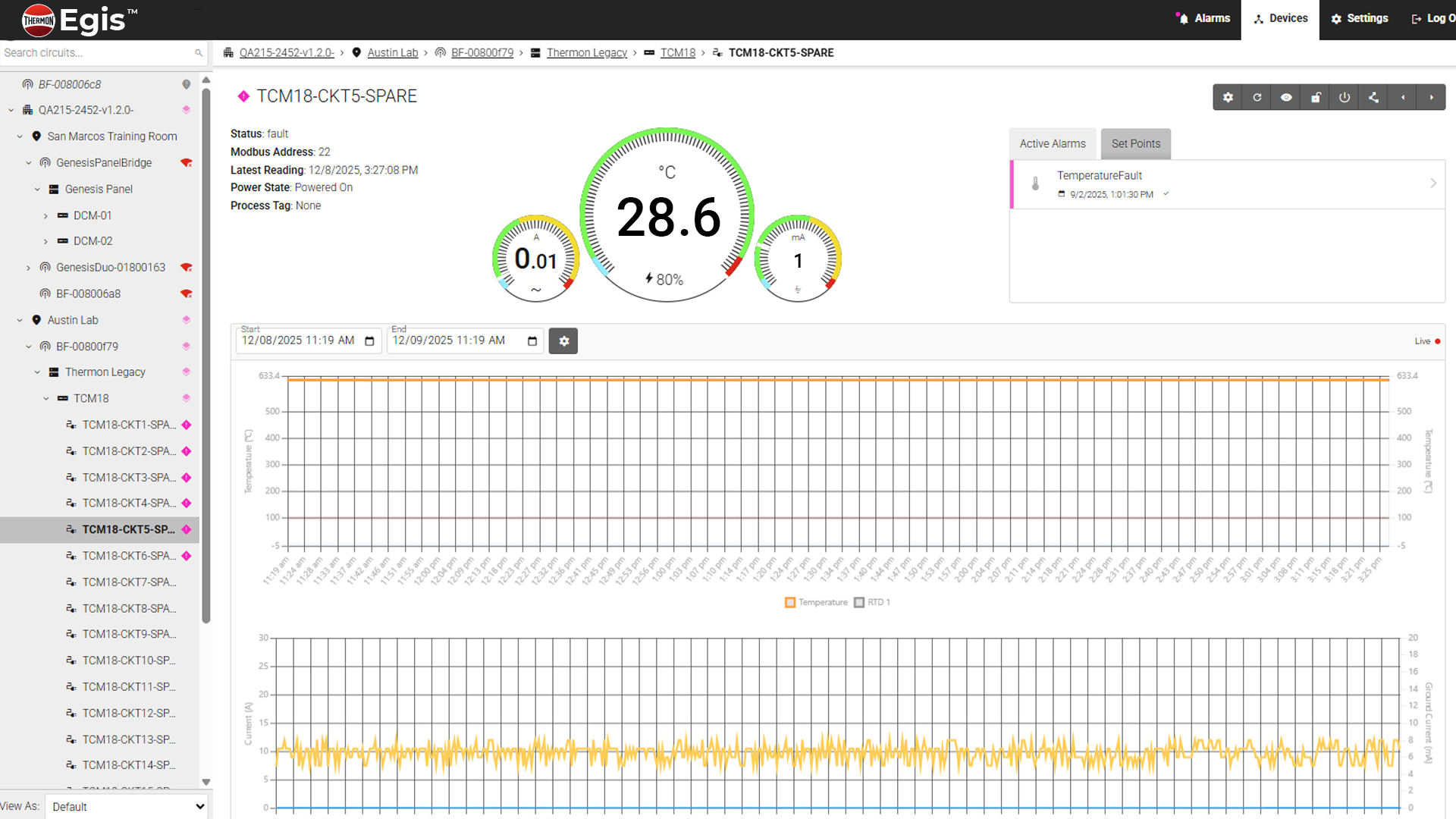 The Egis™ platform