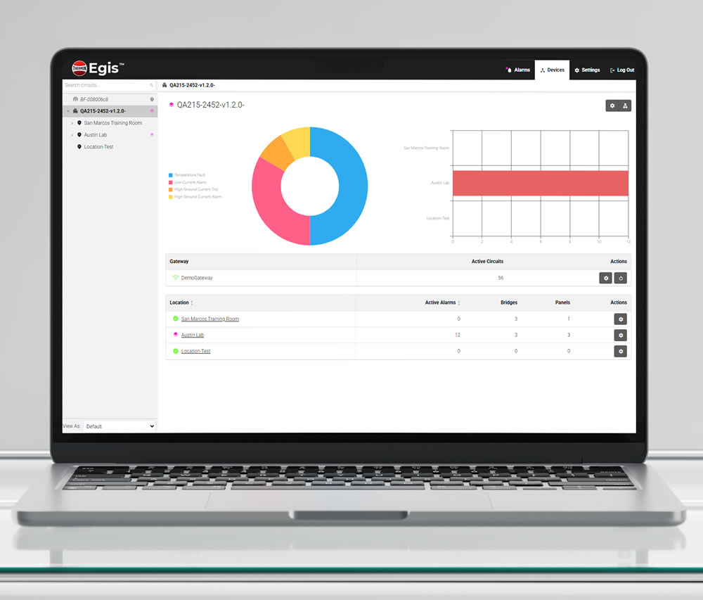 The Egis™ platform