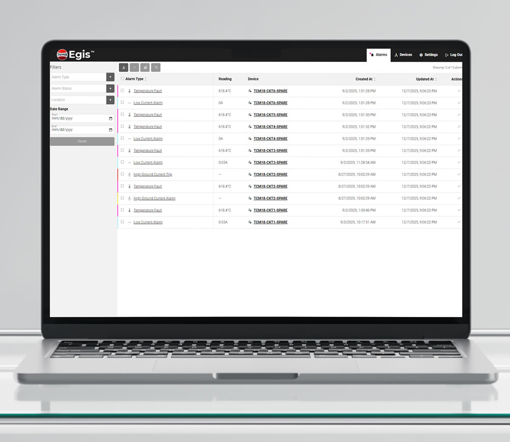 The Egis™ platform