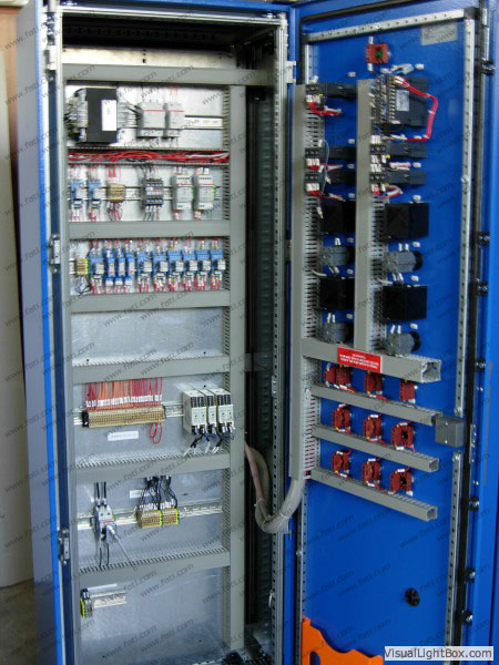 Control Panels