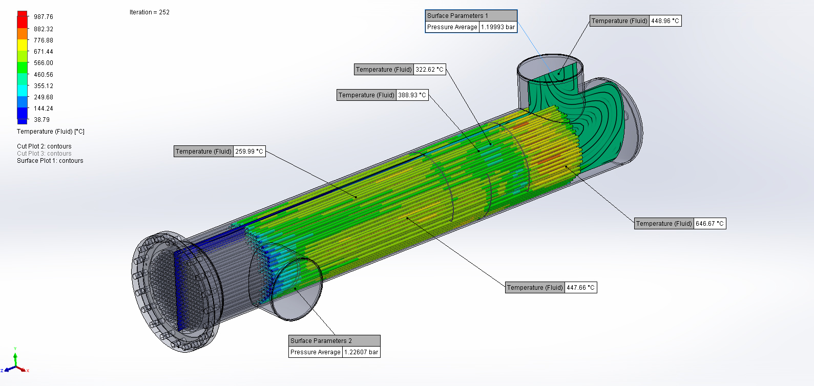 Custom Engineered Systems