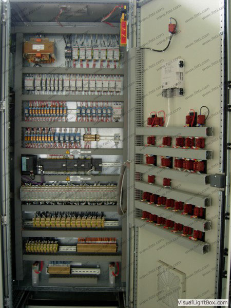 Control Panels