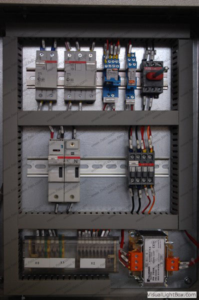 Control Panels