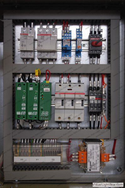 Control Panels