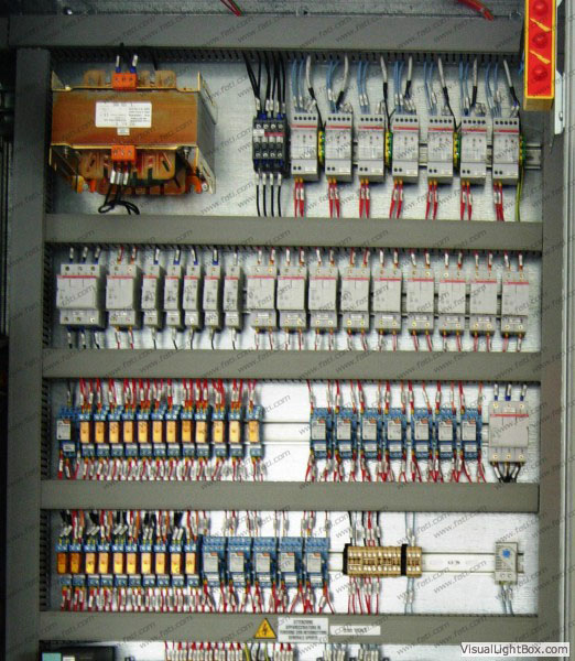 Control Panels