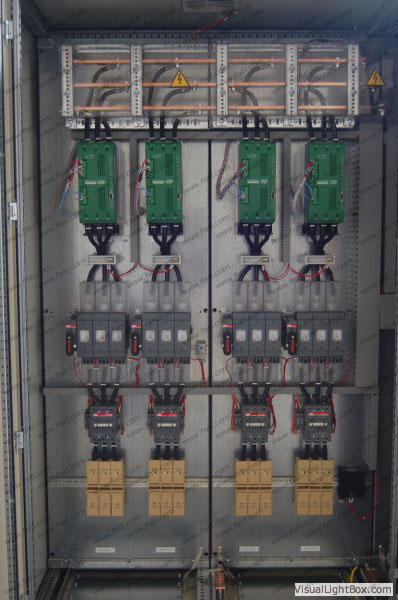 Control Panels